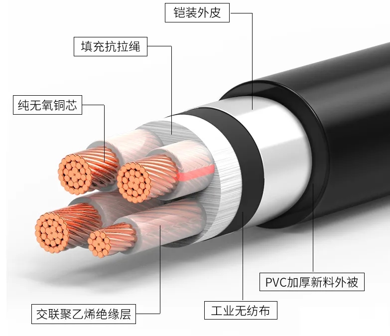 【飛雁電纜】鎧裝電纜與非鎧裝電纜，兩者有哪些區(qū)別？